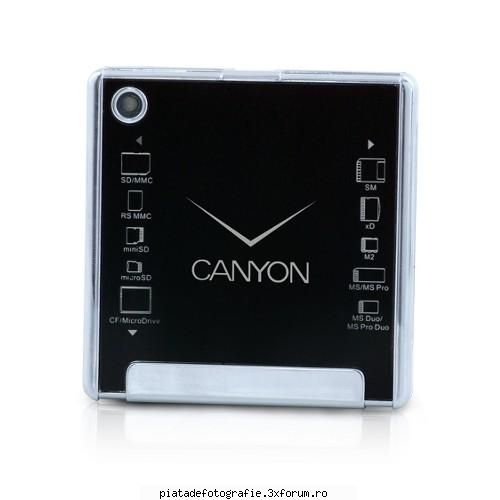 cumpar card reader pentru memorii SD - salut am eu unul nou! detalii - Cumparari foto